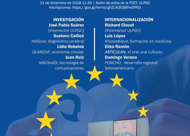 Sesión informativa sobre Proyectos Europeos en la Universidad de Las Palmas de Gran Canaria (ULPGC)